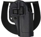 Blackhawk SERPA Sportster Holster – Glock 19/23/32